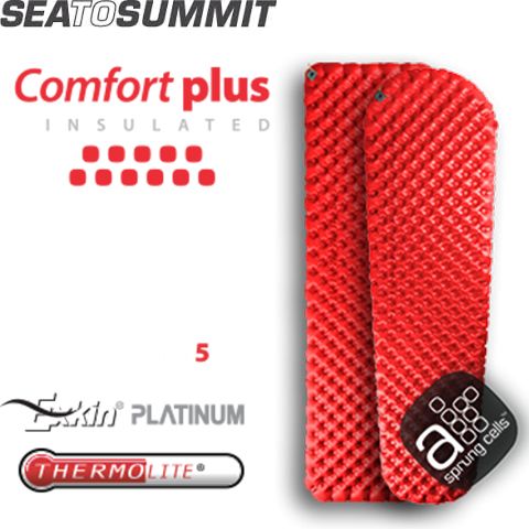 STS AMCPINSRR - Килимок надувний Comfort Plus Rectangular Insulated red